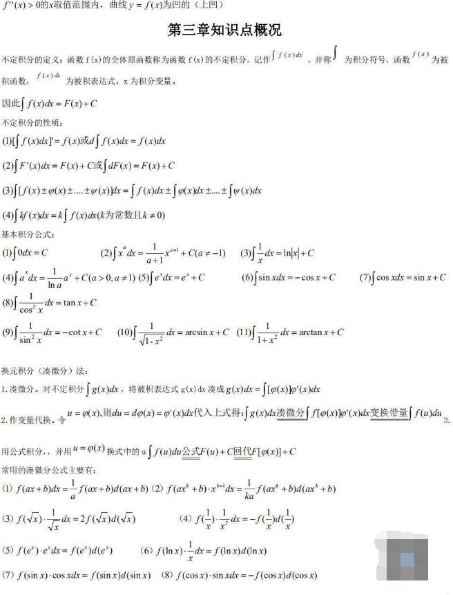 2021年福建省成人高考專升本高等數學(二)公式大全