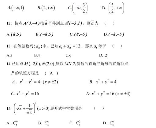 歷年福建成人高考高起本試題題庫：數學真題及答案(一)